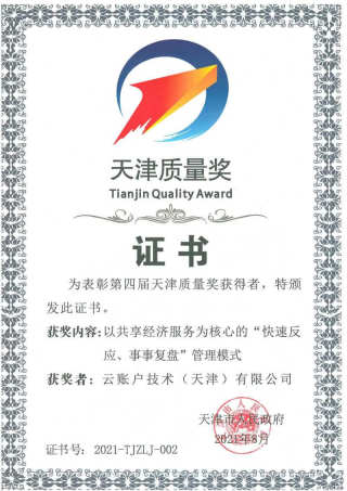 云账户选手参加全国人力资源服务大赛天津选拔赛并获奖