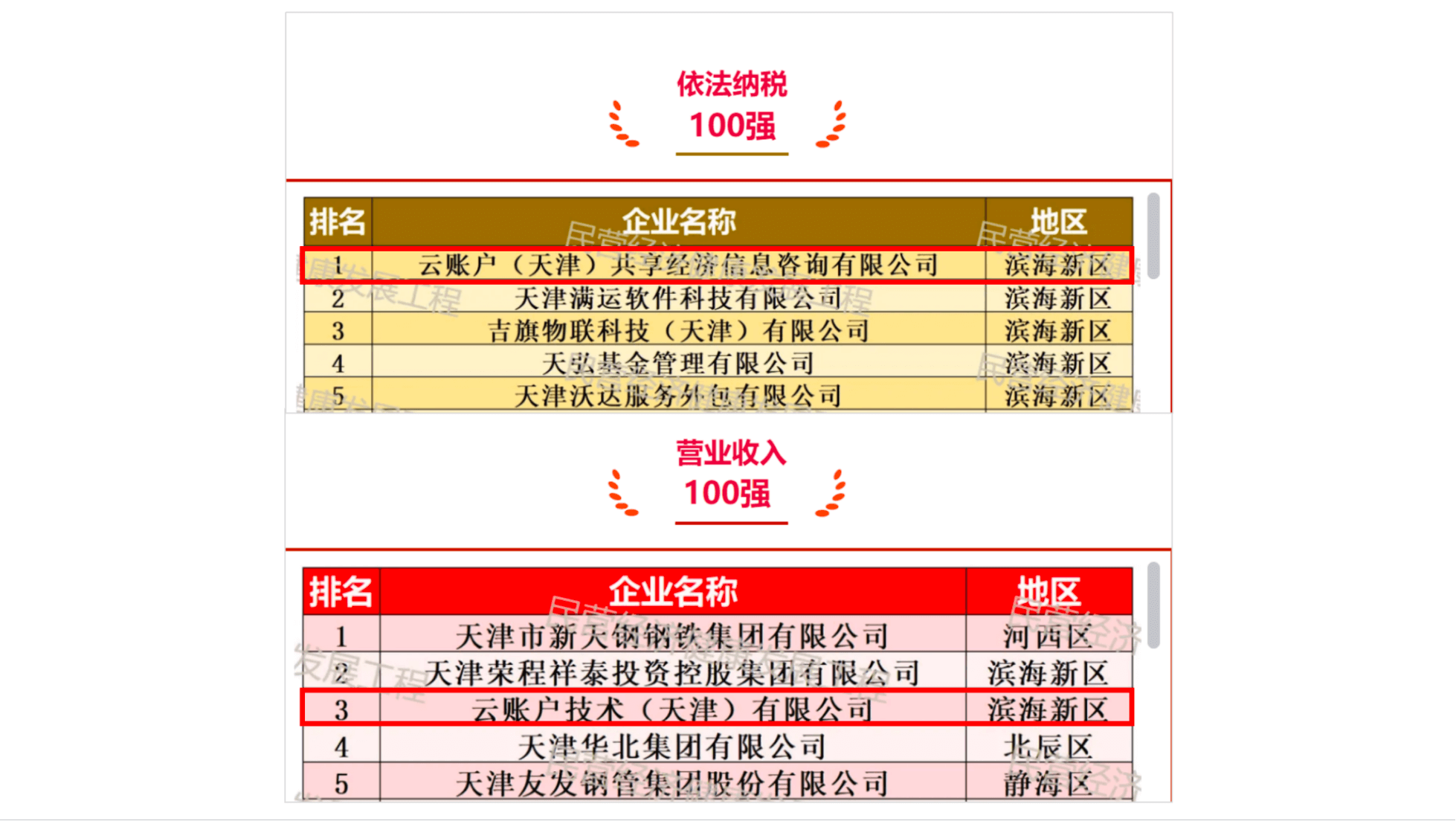 不忘初心启征程