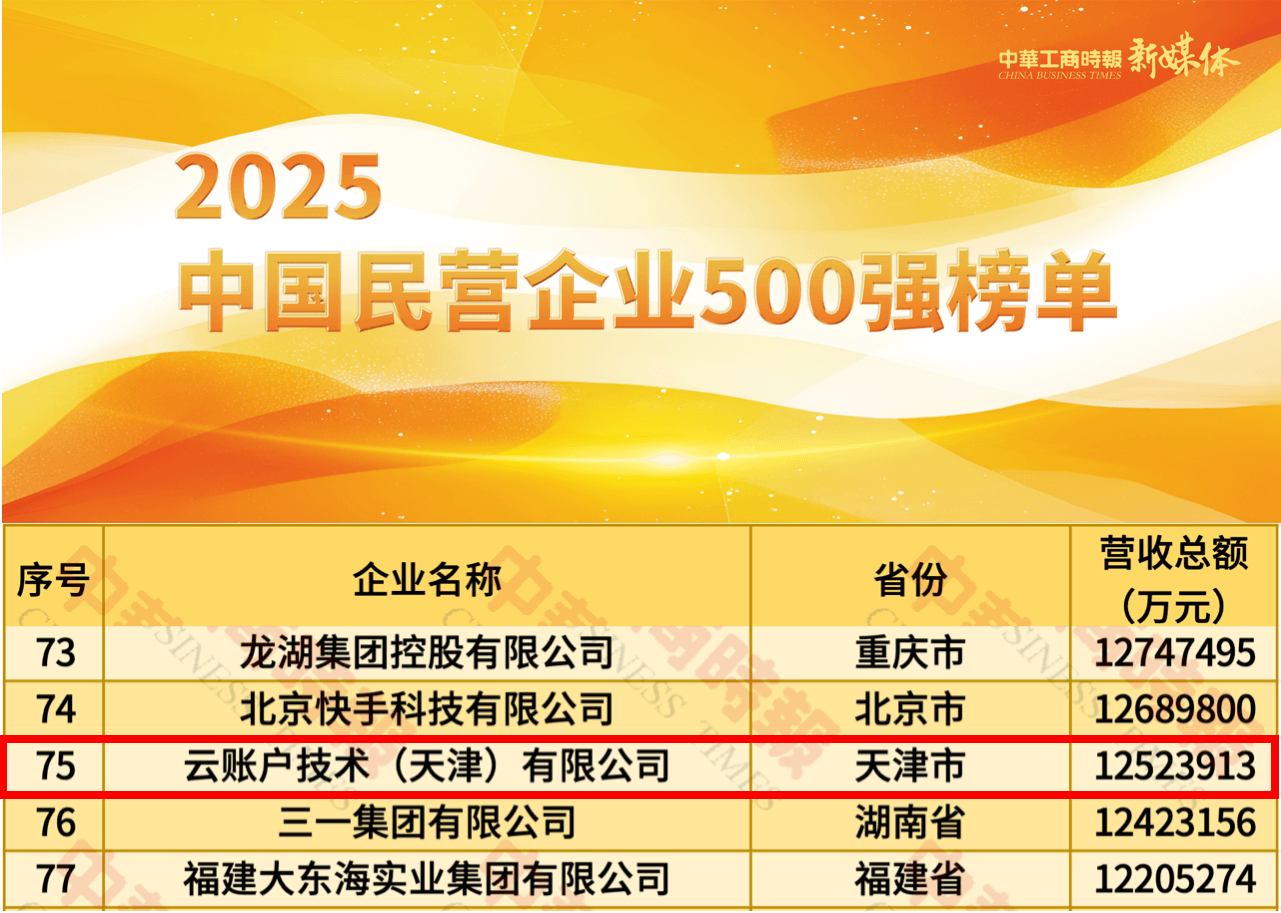 荣列2025中国民营企业<br/>500强第75位
