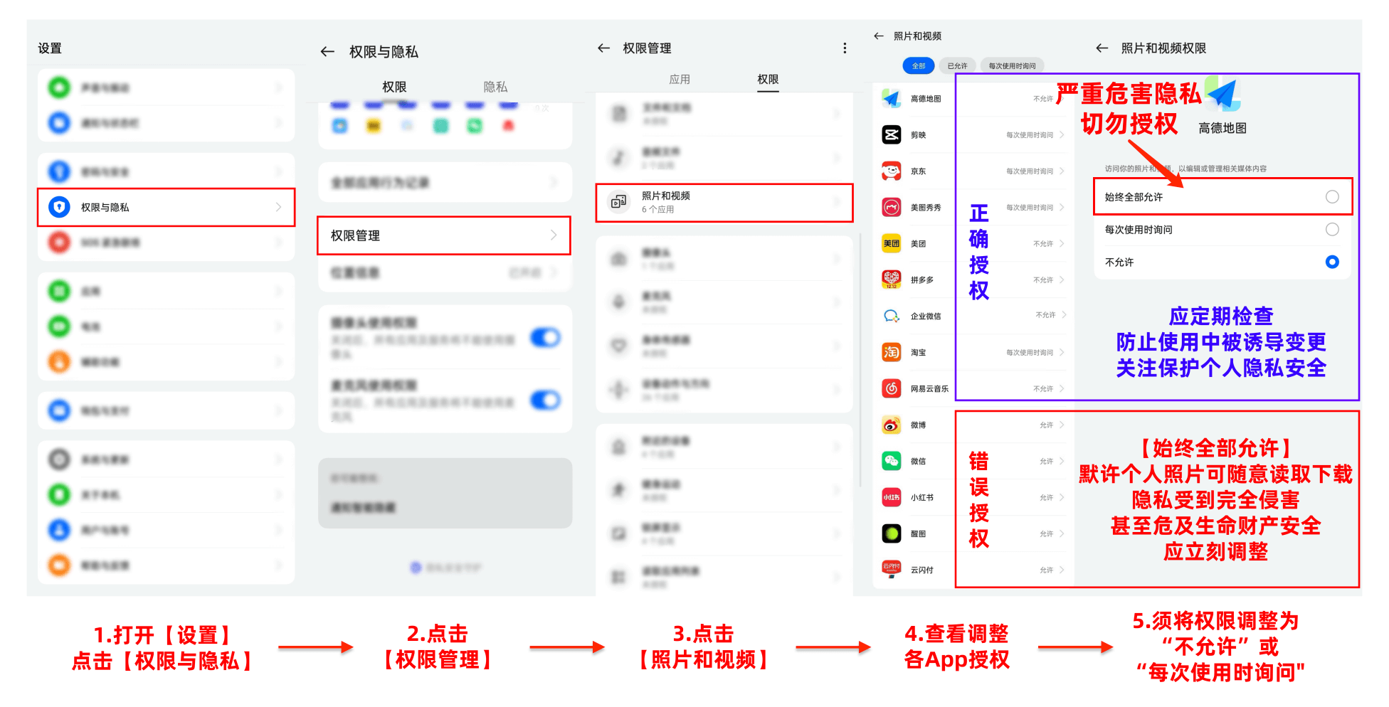 App权限陷阱关乎每个人，谨防隐私泄露造成生命财产安全损失