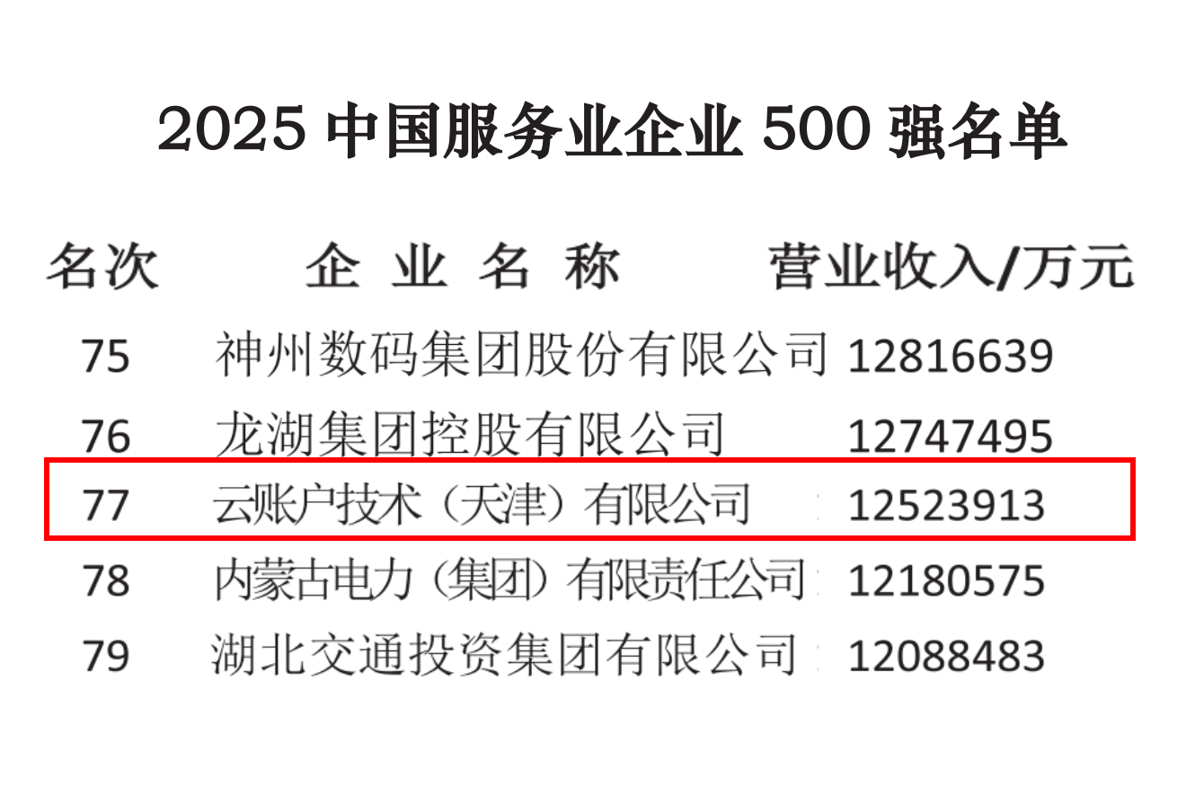 荣列2025中国服务业企业<br/>500强第77名