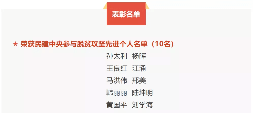 云账户入选天津市企业技术中心名单 201