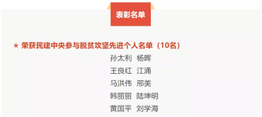 云账户入选2019中国服务业企业500强 191